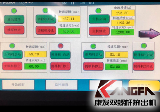 康發(fā)揚(yáng)州客戶選購(gòu)的JSH-K系列75高扭水環(huán)切粒雙螺桿擠出機(jī)開機(jī)