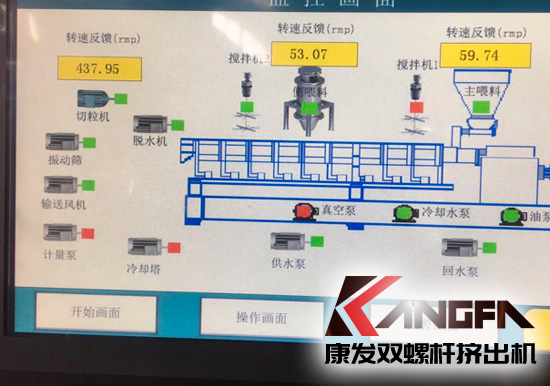 康發(fā)揚(yáng)州客戶選購(gòu)的JSH-K系列75高扭水環(huán)切粒雙螺桿擠出機(jī)開機(jī)